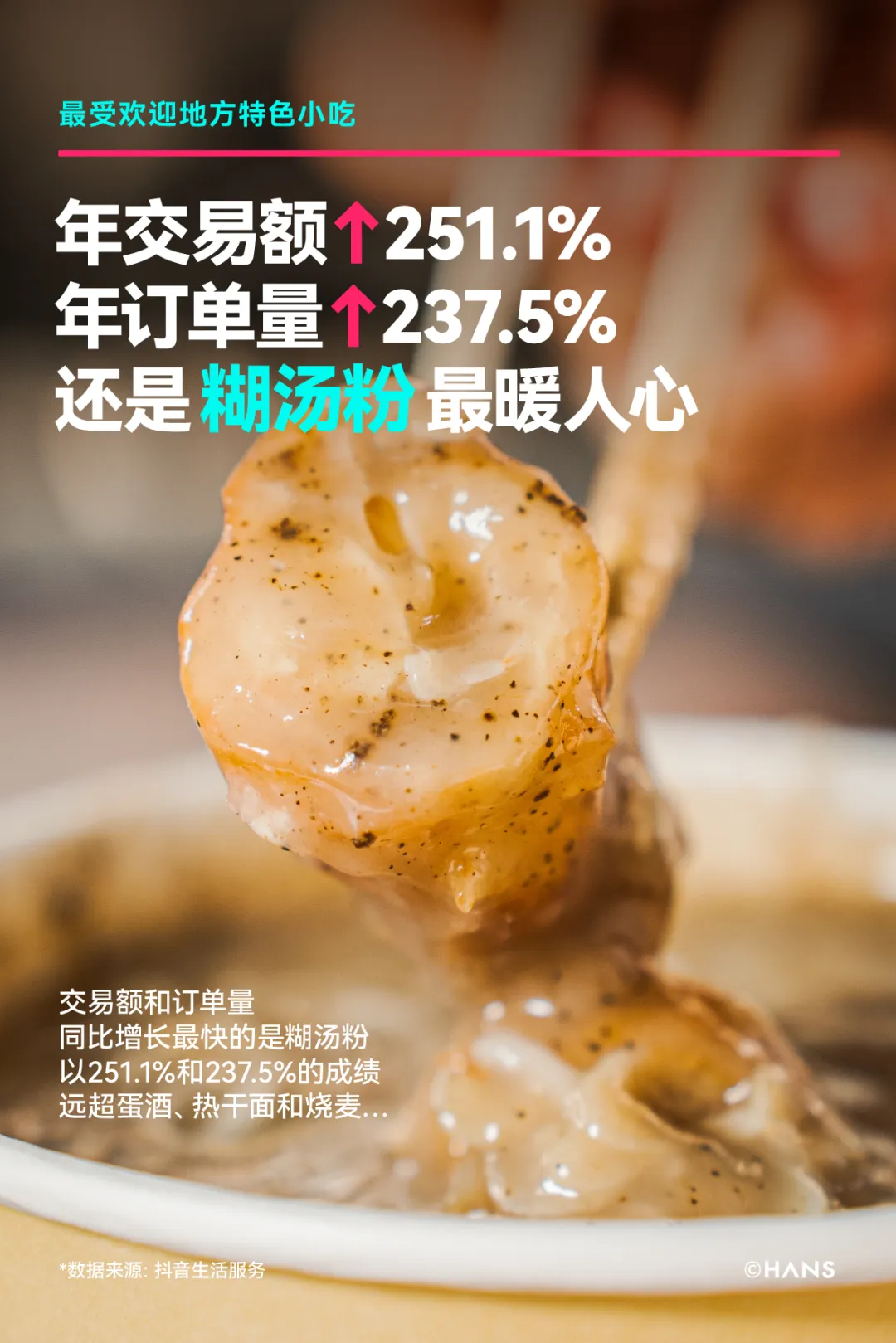 很多烟花！抖音生活服务烟花榜精选武汉人秘制