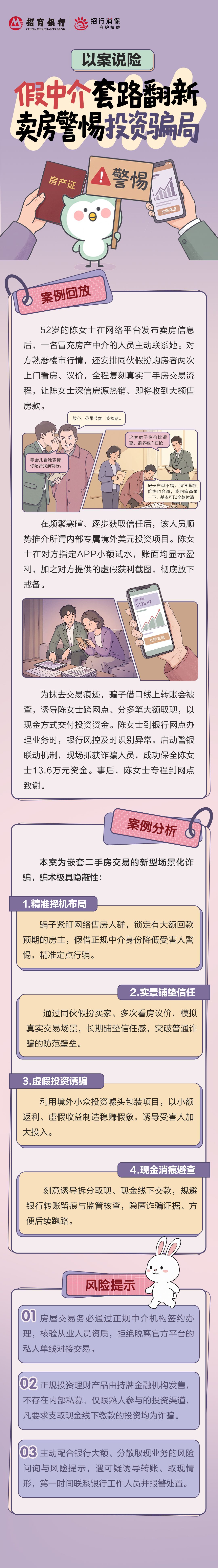 招商银行武汉分行“金融教育宣传周”丨假中介套路翻新，卖房警惕投资骗局.jpg.jpg